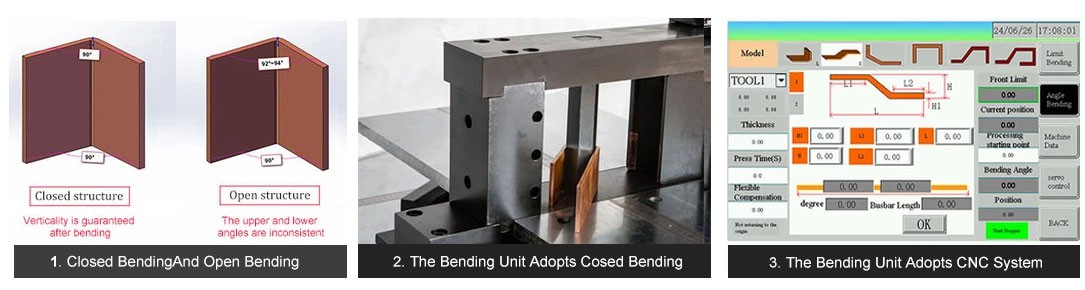 Bending Bending